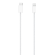 Клавиатура беспроводная Apple Magic Keyboard White (MLA22)