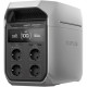 Зарядна станція EcoFlow DELTA 3 Plus 1024Wh 1800W (EU)