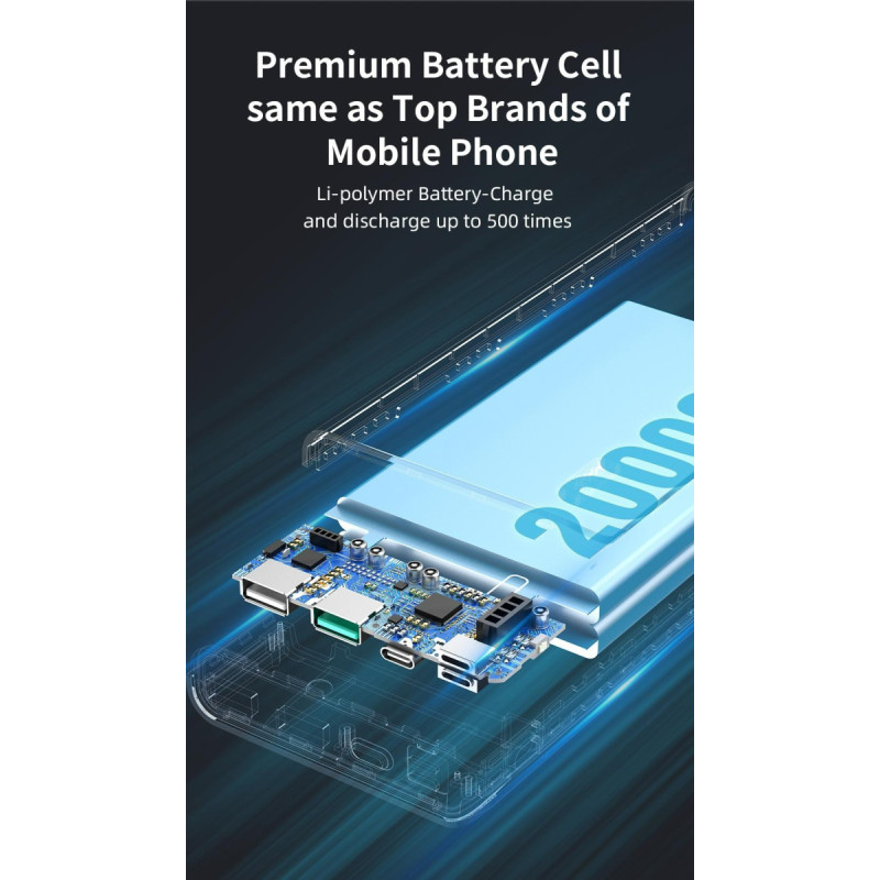 Універсальна мобільна батарея Romoss Sense6F 20000mAh 22.5W White (PPH80-611-1121H)