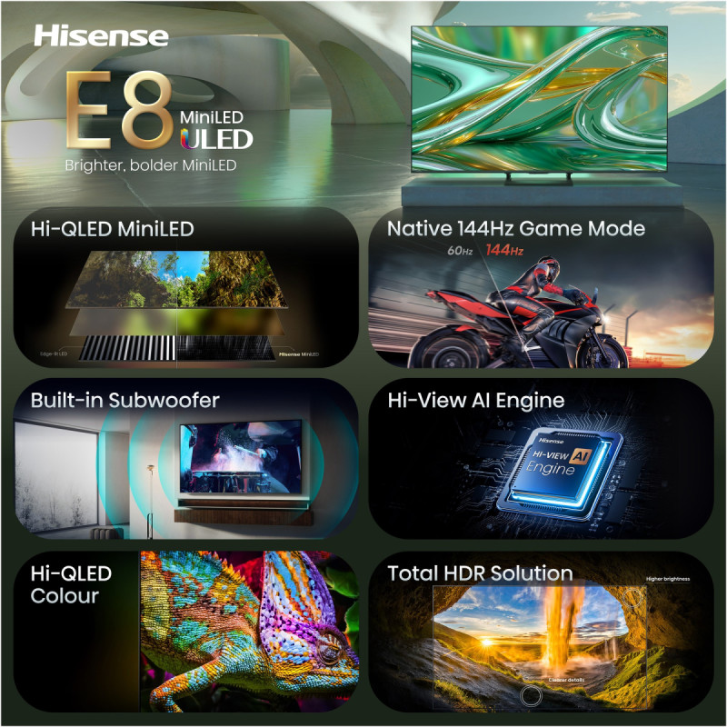 Телевизор Hisense 55E8S