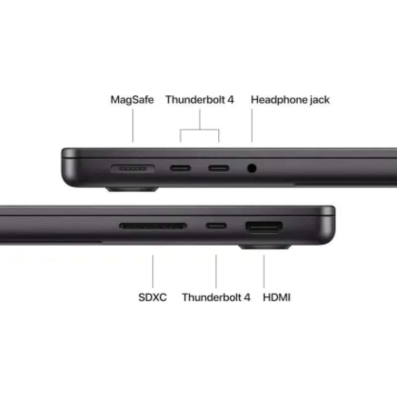 Apple MacBook Pro 14
