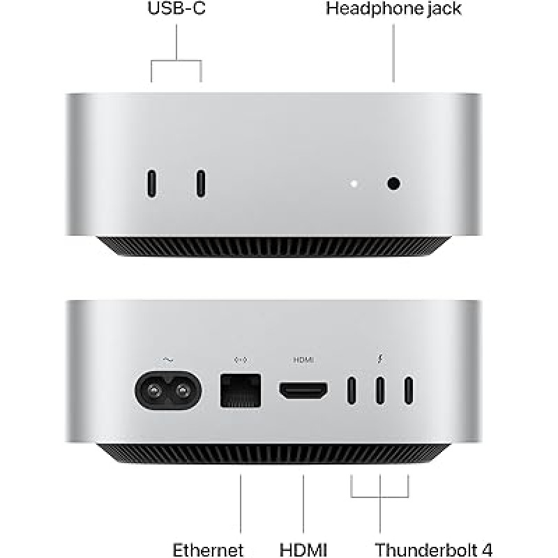 Apple Mac Mini M4/10CPU/10GPU/32GB/512GB 2024 (Z1CF000C9)