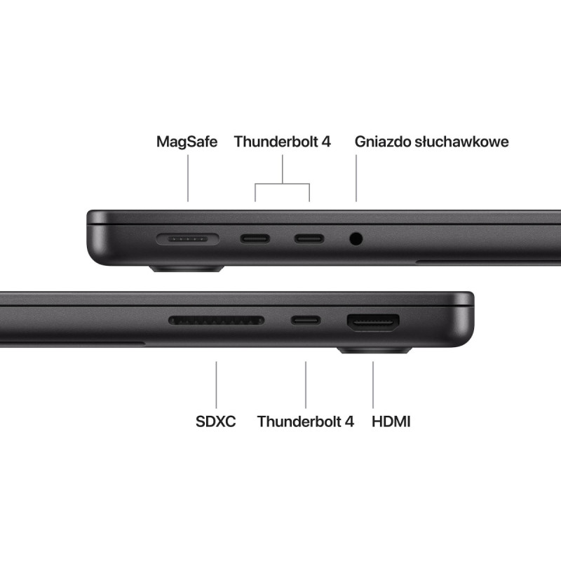 Apple MacBook Pro 14