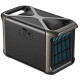 Зарядна станція Anker F1500 (1536Wh 1800W) EU