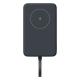 Xiaomi 10000mAh 33W Magnetic Int/Cable (BHR9823GL) Grey
