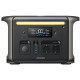 Зарядна станція Anker F1500 (1536Wh 1800W) EU