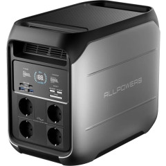Зарядна станція Allpowers P1800 (1024Wh/1800W)