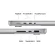 Apple MacBook Pro 14