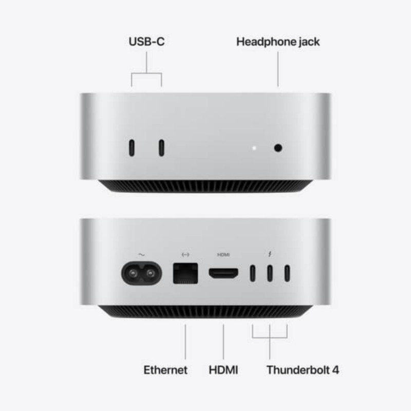 Неттоп Apple Mac mini M6/12C/12GPU/16GB/512GB (MHQL4)