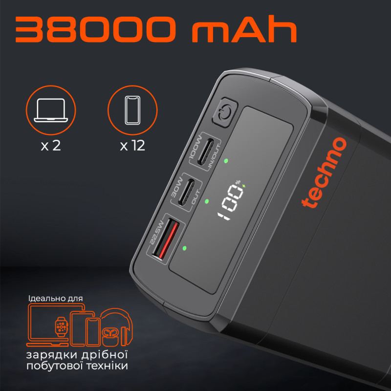 Універсальна мобільна батарея Techno PDC130 38000mAh PD 130W QC 3.0 Black